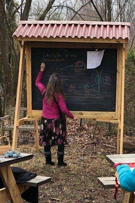 When the weather is suitable we use an outdoor classroom space!