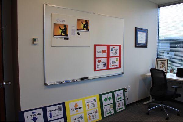 His Presentation Board prepares funding pitches and event-planning itineraries.