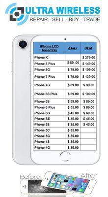 August iPhone Repair Special !!!                       Don't miss out our August special 25 min Repair,       90 days warranty.