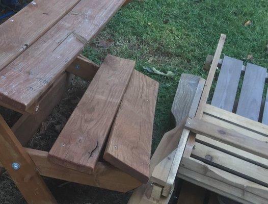 They backed into and broke a playset picnic table and two Adirondack chairs.