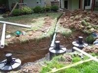 Drainage Systems