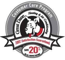 Great Dane Heating and Air Conditioning