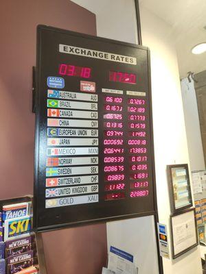 Exchange rates at window