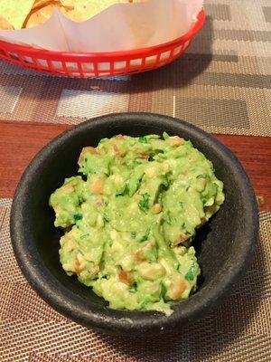 Guacamole