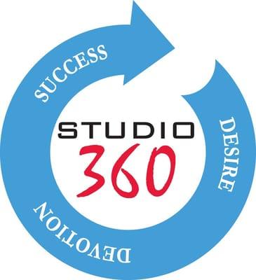 Studio 360