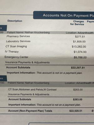 Proof that Advent Health is running a healthcare scam. These prices are ridiculous. Extremely unethical in my opinion.