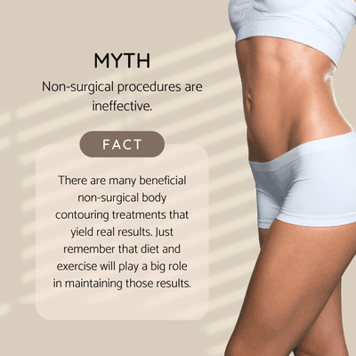 Myth or Fact