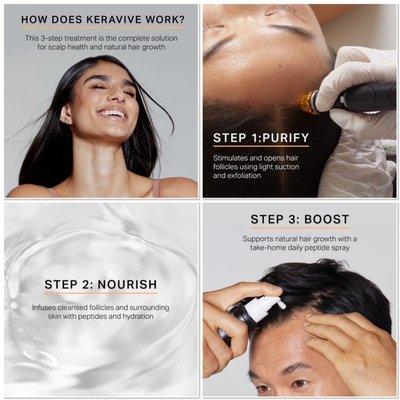 HydraFacial Keravive Scalp Therapy for healthy, fuller-looking hair