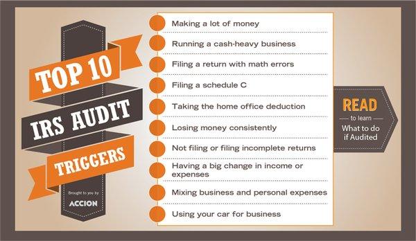 Top 10 thing that can trigger a tax audit