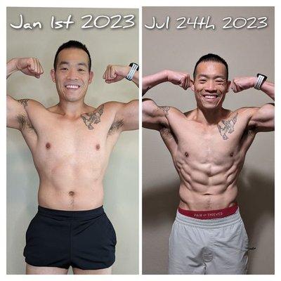 I help ambitious parents over 35 lose 15+ lbs, eliminate pain, and feel stronger as they age. Visit website for coaching.