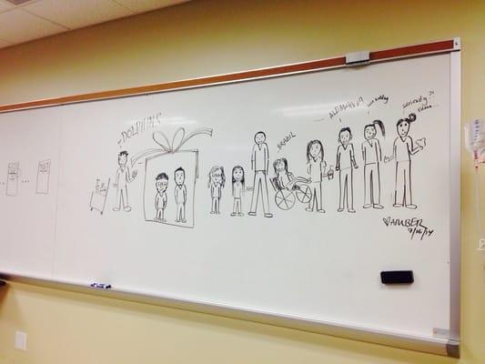 This was our class drawn by one of our talented students!!