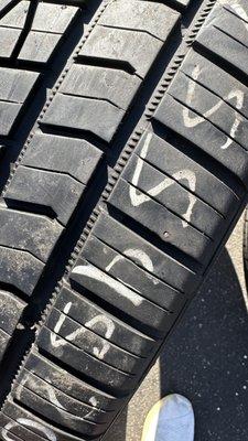 Check  their used tires inventory for quality and safety