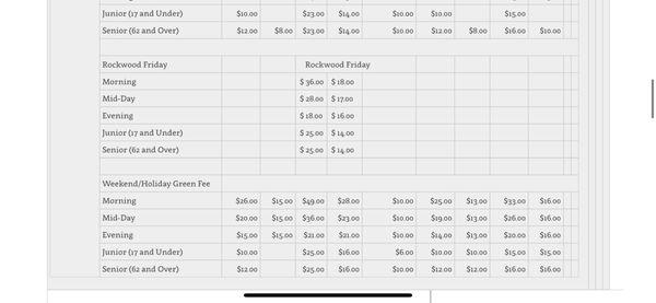 Course rates, as listed on the website