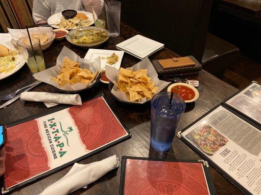 Table with snacks