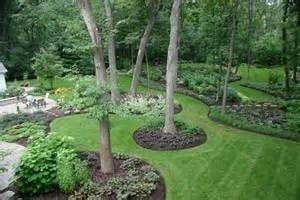 Invision Landscaping