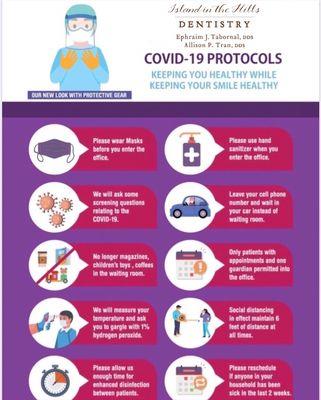 New Office Covid19 Protocol