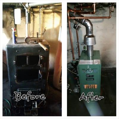 Before and after boiler