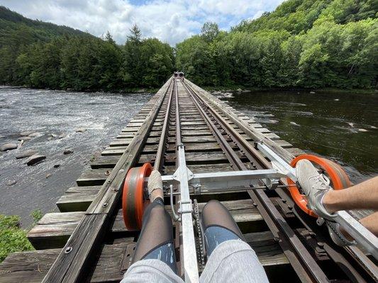 Railbiking across the Hudson!