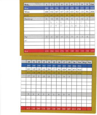 Inside of scorecard with par, yardage, etc. for each hole.