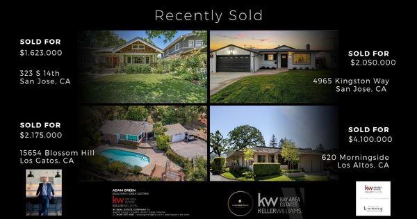 Recently sold in Santa Clara County