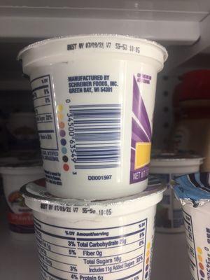 Expired food items