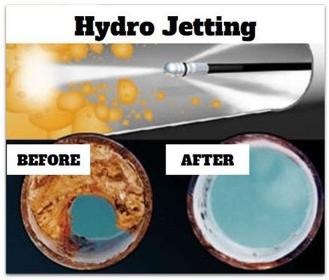 Hydro Jetting Drain Service Available!