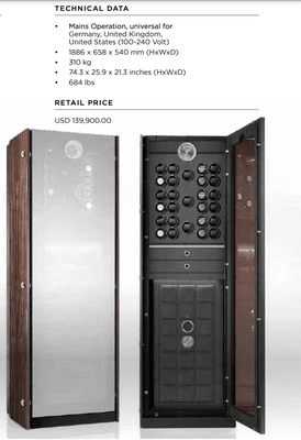 Picture of the Safe (taken from the Manual)