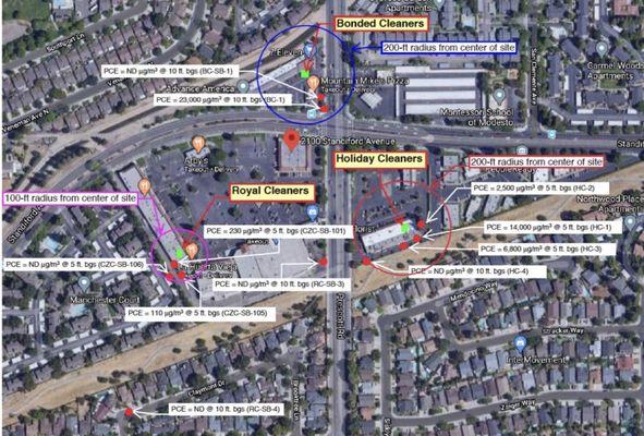 Toxic PCE vapor soil levels at Bonded Cleaners, Former Royal and Holiday Cleaners. Local homeowners take notice!.