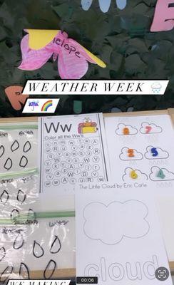 Weather Week!!