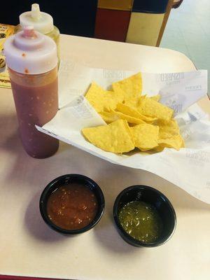 Chips and Salsa