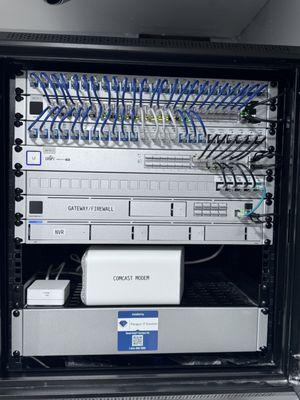 Network Cabinet Setup in a residential home.  Ubiquiti Complete Solution for Network & Security Camera.