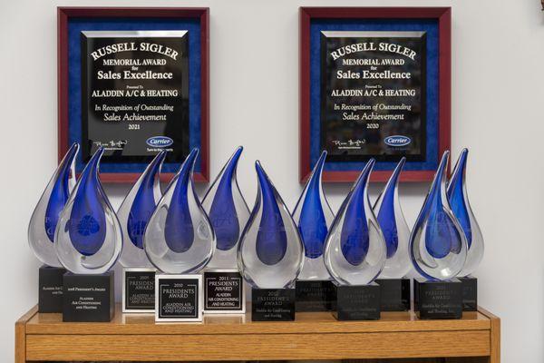 Aladdin AC is proud to have been recognized by Carrier for over 10 years with the Carrier Presidents Award