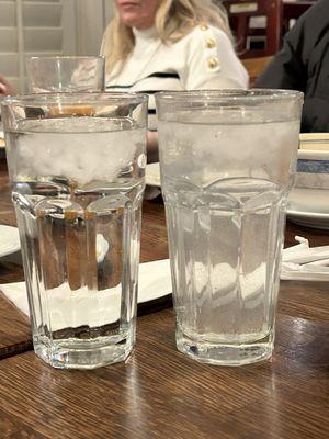 Difference in water