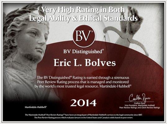 Orlando Bankruptcy Attorney Eric Bolves