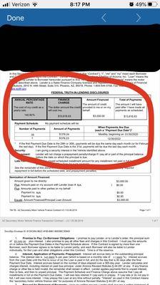 TitleMax contract