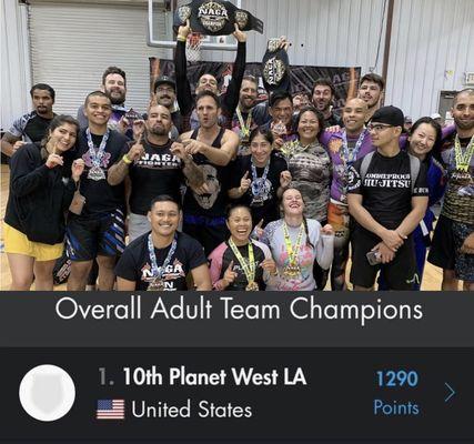 North American Grappling Association Overall Adult Team Champions August 17, 2019