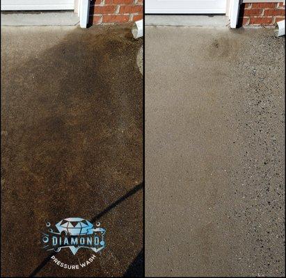 Driveway Sidewalk Walkway Cleaning Vinyl Pressure Washing Greensboro NC High Point NC Winston Salem NC