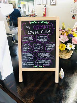 Coffee Guide