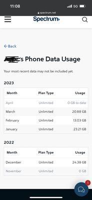 Can't even know last month usage