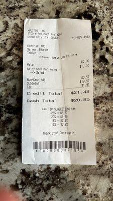 RECEIPT - WATER & SPICY SICILIAN PENNE