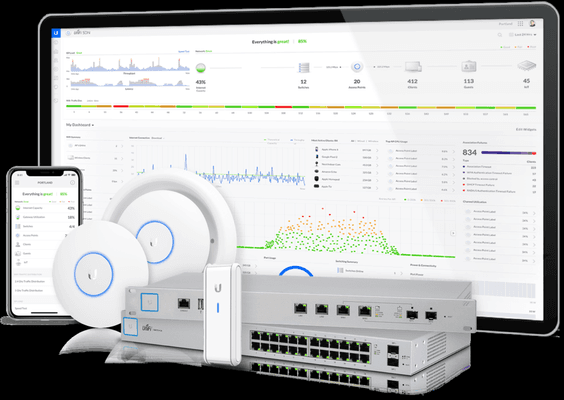 Enterprise grade wireless mesh network systems - for bomb-proof, high-speed wireless internet networking.