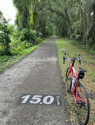 Well marked Mile Markers