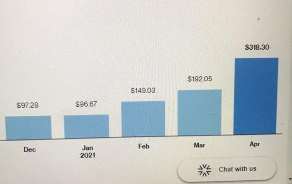 My bill each month was $96.67 before I made the mistake of walking into this Wireless Plus.