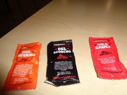 Varieties of Hot Sauce