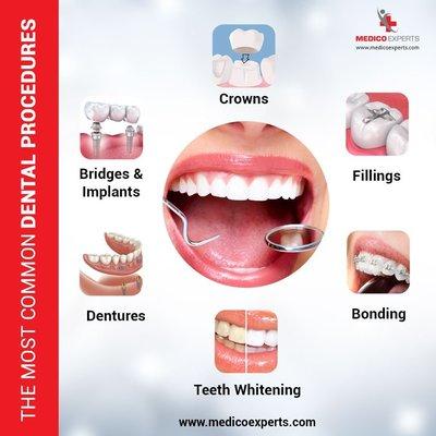 We do all kinds of procedures related to Dentistry