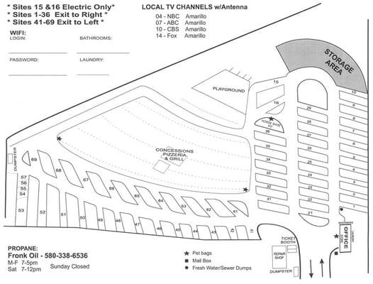 Site Map