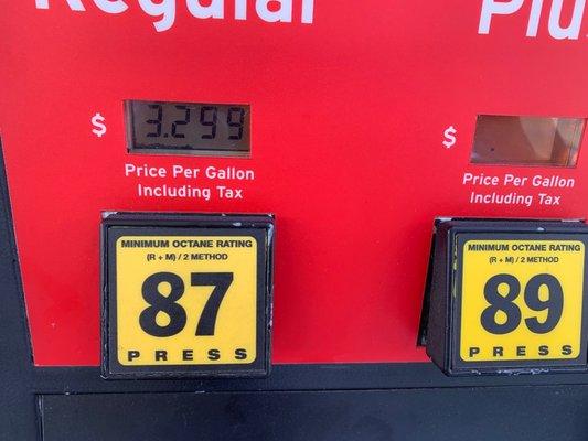 Cheap gas in Anaheim