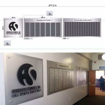 Designed and Custom Fabricated Perpetual Plaques. Located at Cal State East Bay Hayward, Ca.