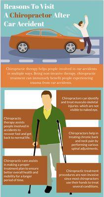 Injured in a car accident? Chiropractic care is your solution!