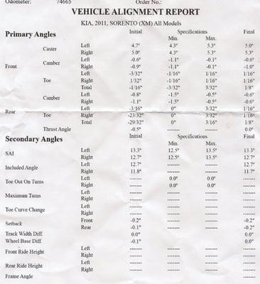 This is Re-Alignment at a different shop on 03/28/2015 , Take NOTE of REAR INITIAL camber and toe (BAD US Tires Alignment).